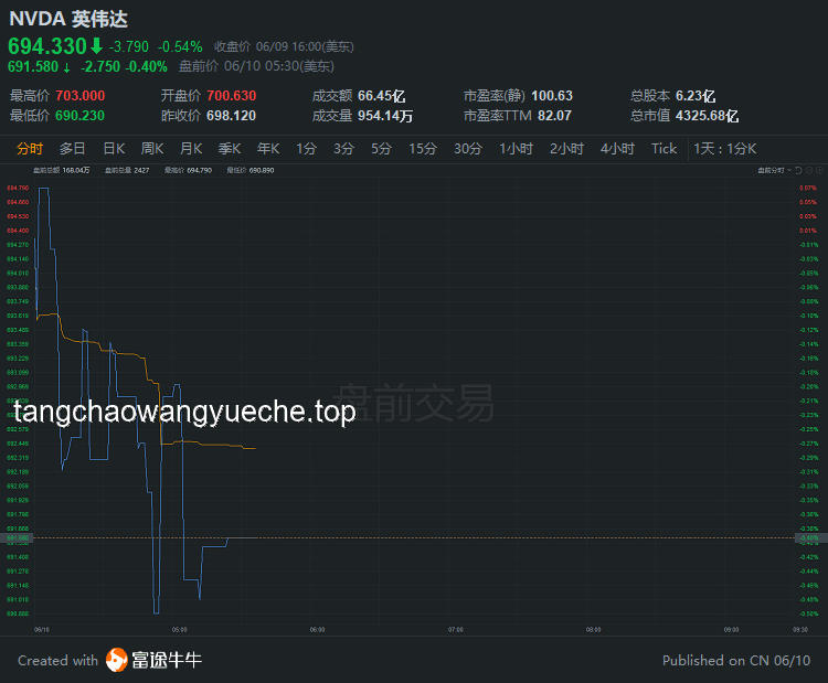 風堇角色現象解析：咕咕嘎嘎背后的游戲行業洞察