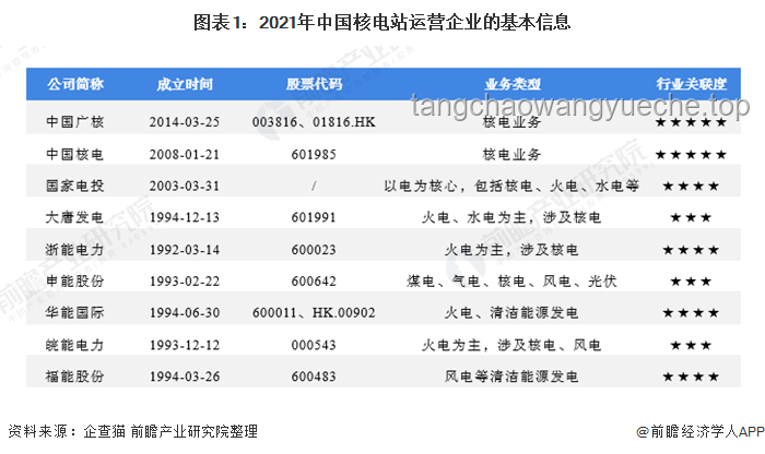風堇角色現象解析：咕咕嘎嘎背后的游戲行業洞察