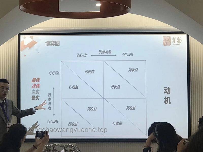 **每一幀都在博弈：我的職場進階之路**