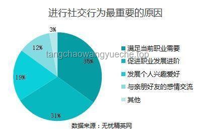 **每一幀都在博弈：我的職場進階之路**