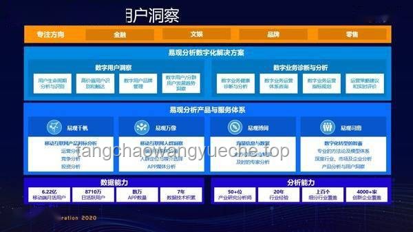 “禁酒令”何必層層加碼？行政法視角與行業趨勢的深度剖析