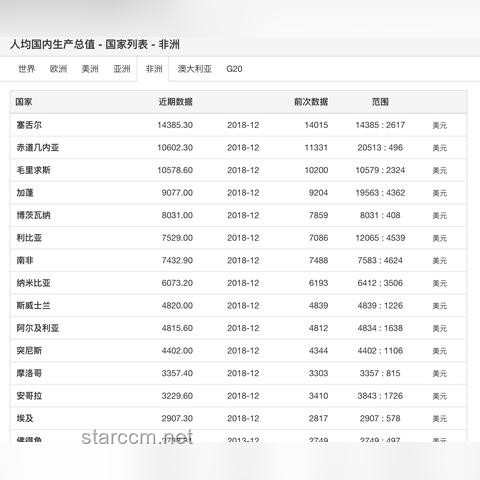 韓國生育率回升案例研究