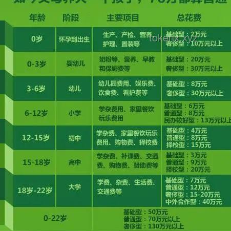 韓國(guó)生育率微弱回升：趨勢(shì)分析與未來(lái)展望