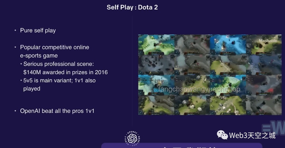 **OpenAI o1與前沿Self-Play RL技術路線的深度對比分析**