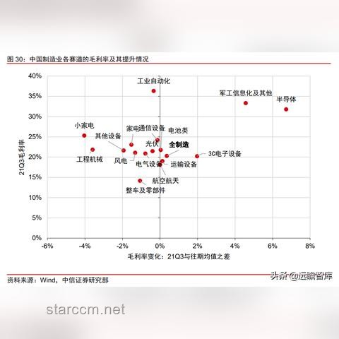 哪些國貨小家電精準地滿足了你的「特定」小需求？