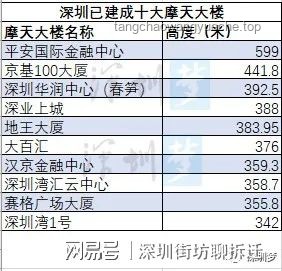 廣東河源3.5級(jí)地震案例研究