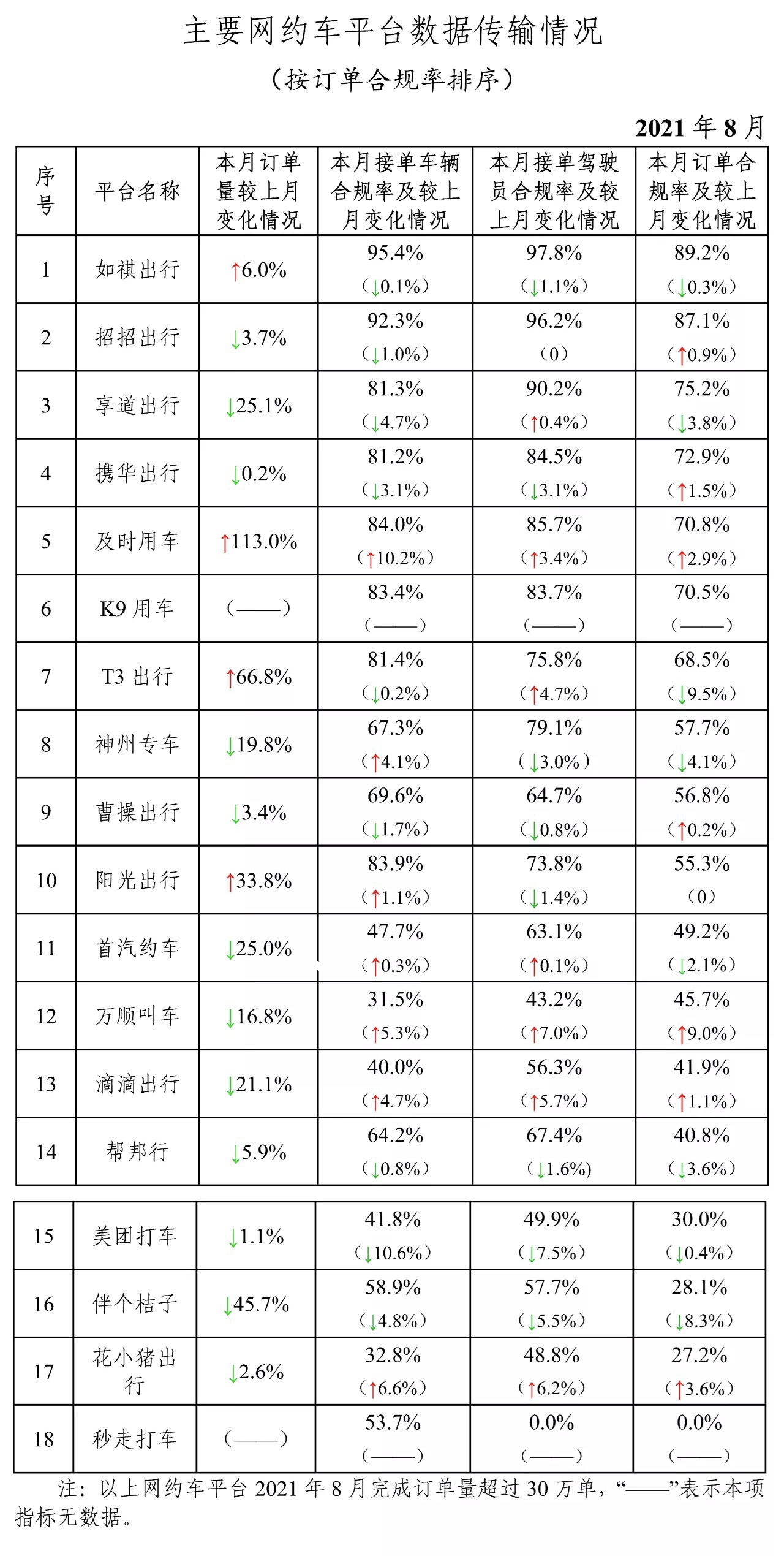 《歌手2025》第三期排名預測全解析