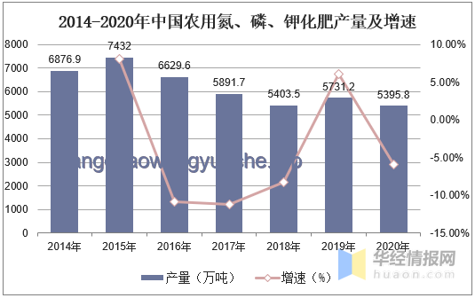 美對華技術出口限制與中方應對策略對比分析：關鍵技術、市場影響與未來趨勢