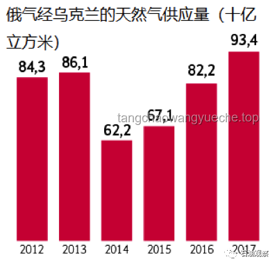 “臺獨”首惡分子想跑？不可能！——未來趨勢深度剖析