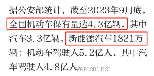 中方車企如何應對國際訴訟風波？——以“巴西起訴某中國車企”為例