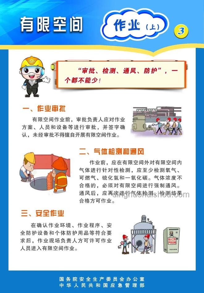 上海維修工防“鼠從天降”安全作業指南