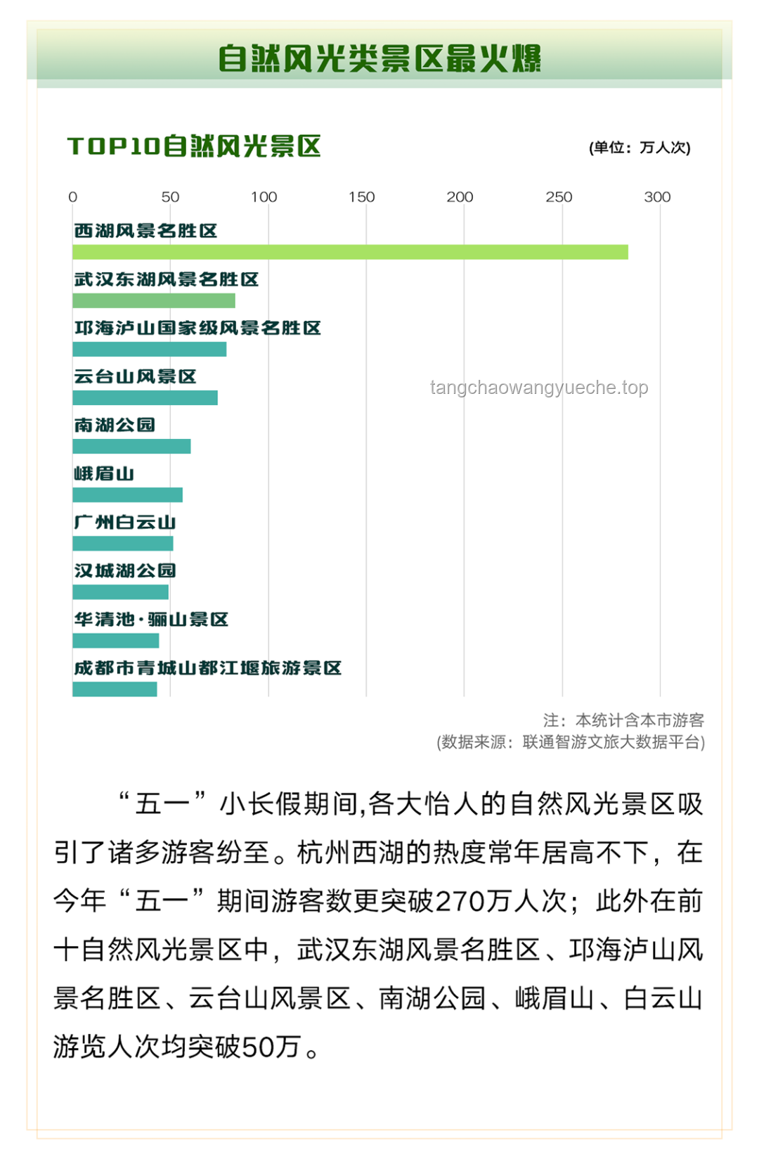 **劉亦菲代言阿布扎比文旅局：大數(shù)據(jù)決策的熱議與剖析**