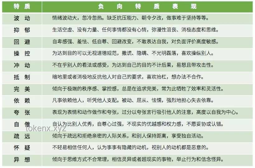 小學生校園傷害責任判定趨勢：法治化、精細化與家校共治