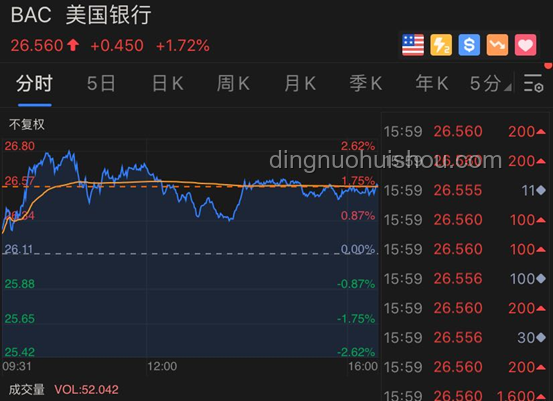 TACO交易熱度飆升，特朗普怒批“認(rèn)慫”言論：未來趨勢(shì)與影響深度剖析