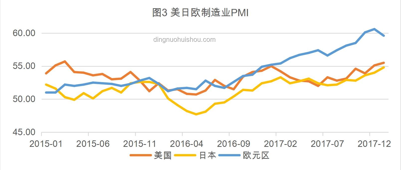 TACO交易熱度飆升，特朗普怒批“認(rèn)慫”言論：未來趨勢(shì)與影響深度剖析