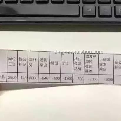 中央文件再提“漲工資”，全面解讀與實用指南