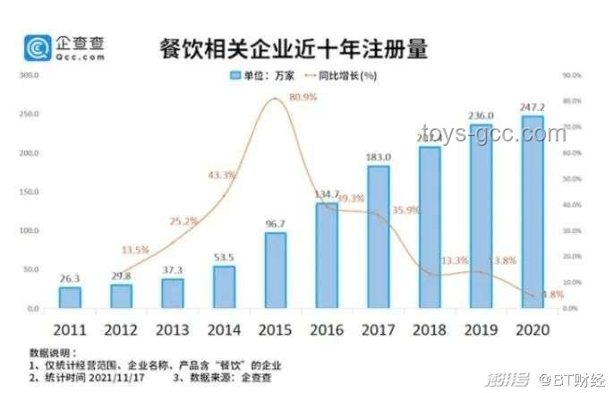張總不吃酸的：飲食習慣對企業決策影響的深度剖析