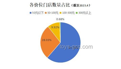 張總不吃酸的：飲食習慣對企業決策影響的深度剖析