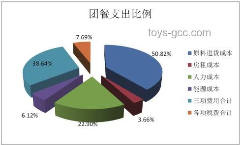 張總不吃酸的：飲食習慣對企業決策影響的深度剖析