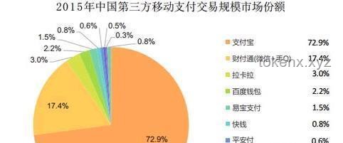 重慶孟村花背后的三農直播魅力：深度解析與趨勢展望