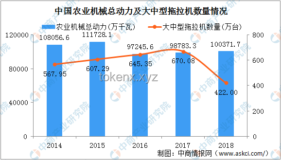 重慶孟村花背后的三農直播魅力：深度解析與趨勢展望