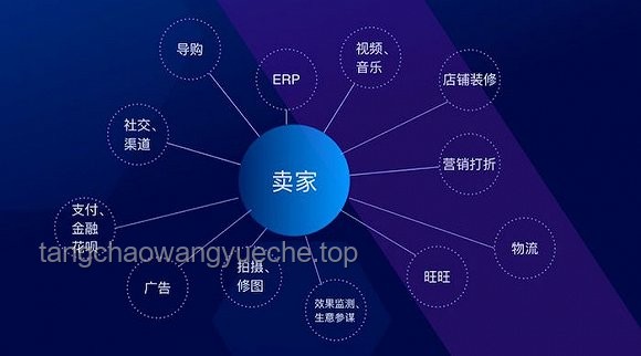 稀里糊涂中的未來趨勢：智能迷霧與認知覺醒