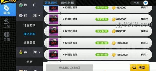 免保時間縮短應對策略與強化封禁下的大金獲取指南