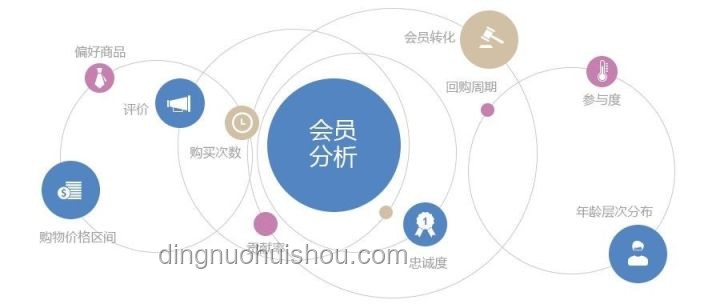 國貨小家電如何精準(zhǔn)擊中你的「特定」小需求？