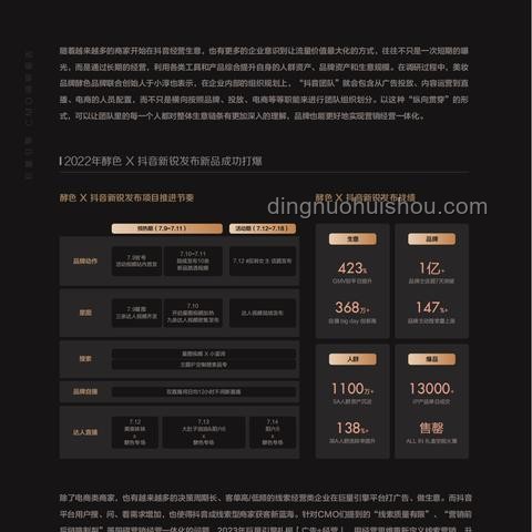 創(chuàng)業(yè)一年，人間三年：未來三年的創(chuàng)業(yè)趨勢與機遇洞察