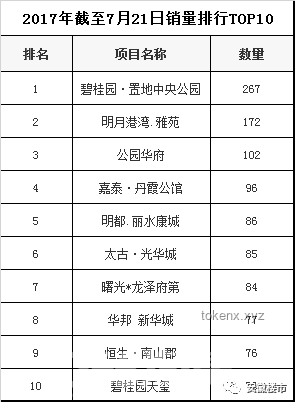 “末尾淘汰制”職場現象解析：“誰排名最后，誰降級去安徽！”