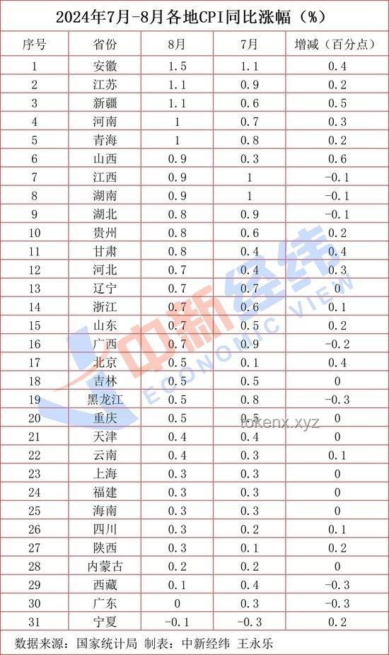 “末尾淘汰制”職場現象解析：“誰排名最后，誰降級去安徽！”