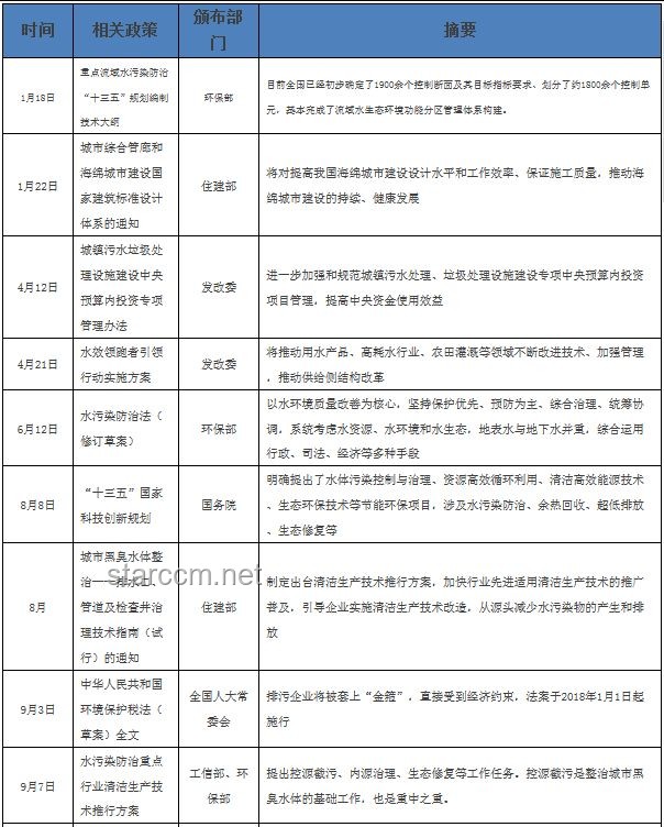 “美國優先”的新簽證政策深度剖析