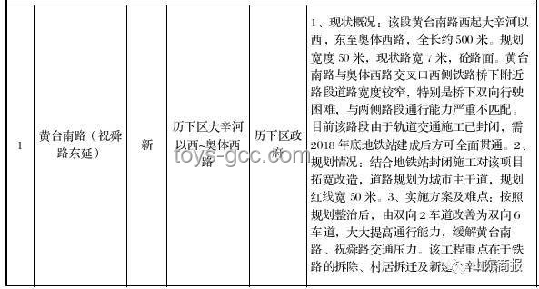 車輛遇斷頭路墜橋事故應對指南：家屬權益保護與心理重建