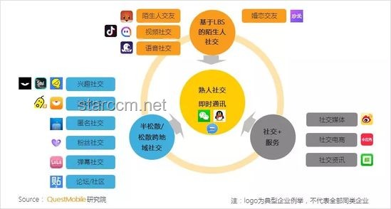 “演我養小火人”IP發展趨勢預測：虛擬形象商業化的新藍海