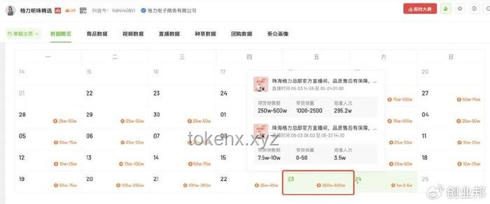 王健林再賣48座萬達廣場：騰訊等“熟人團”接盤實戰指南