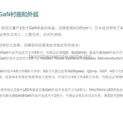 美國半導體鼻祖Wolfspeed破產案例分析：從輝煌到衰敗的啟示