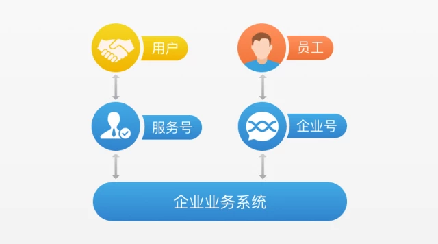 國貨小家電如何精準擊中你的“特定”需求？