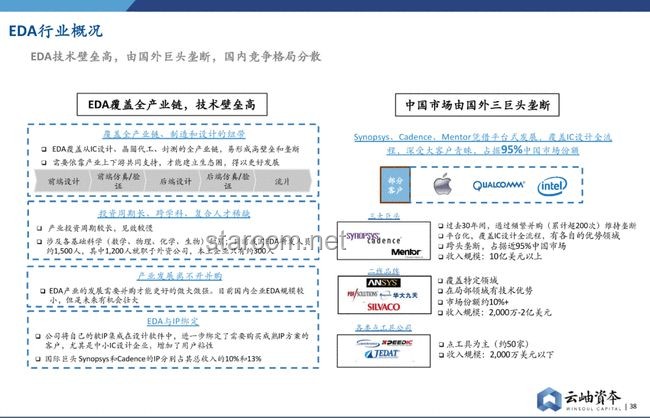 **西門子、Cadence 暫停EDA升級服務：中國半導體產業的挑戰與機遇**