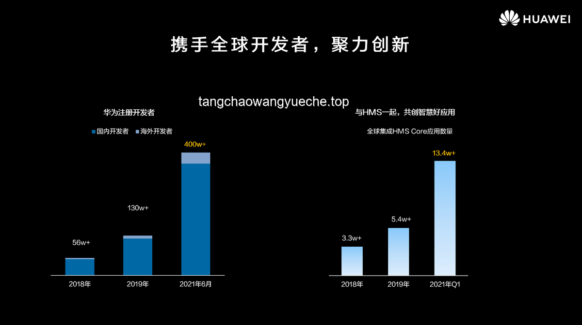 ??全球粽動：端午節文化的全球創新演繹??