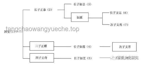 我在古代過端午：民俗、文化與時代變遷的深度解析