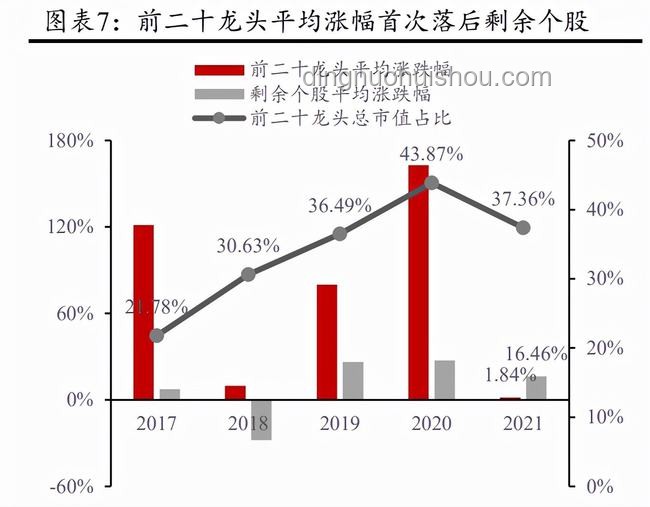 即時戰略游戲為何漸行漸遠：深度剖析與行業趨勢