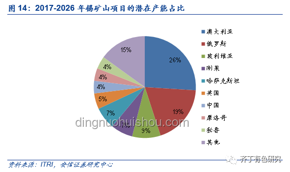 即時戰略游戲為何漸行漸遠：深度剖析與行業趨勢