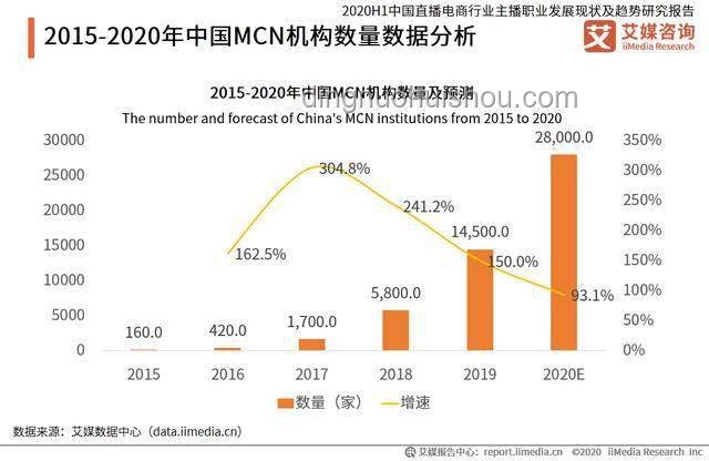 即時戰略游戲為何漸行漸遠：深度剖析與行業趨勢