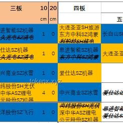 如何高效總結與復盤2024知乎創作者鹽沙龍·成都站活動