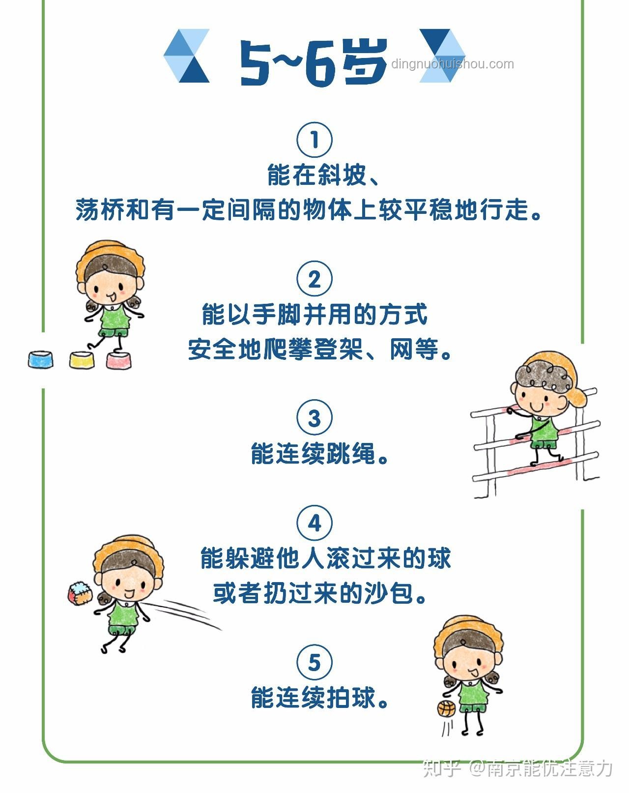 幼兒園放假，輕松掌握孩子跳繩技巧指南 ???♂???, 耐心引導, 動作分解, 趣味練習, 鼓勵為主
