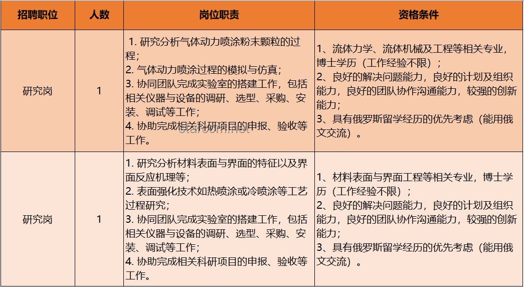 **河南老板發福利：帶薪收麥與傳統休假模式對比分析**