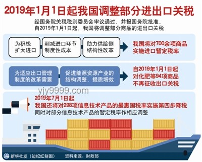 日本強烈要求美國重新考慮關稅政策的應對策略指南