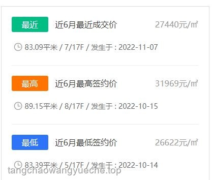 杭州“兇宅”競(jìng)拍實(shí)戰(zhàn)指南：14輪競(jìng)價(jià)后如何成功入手？