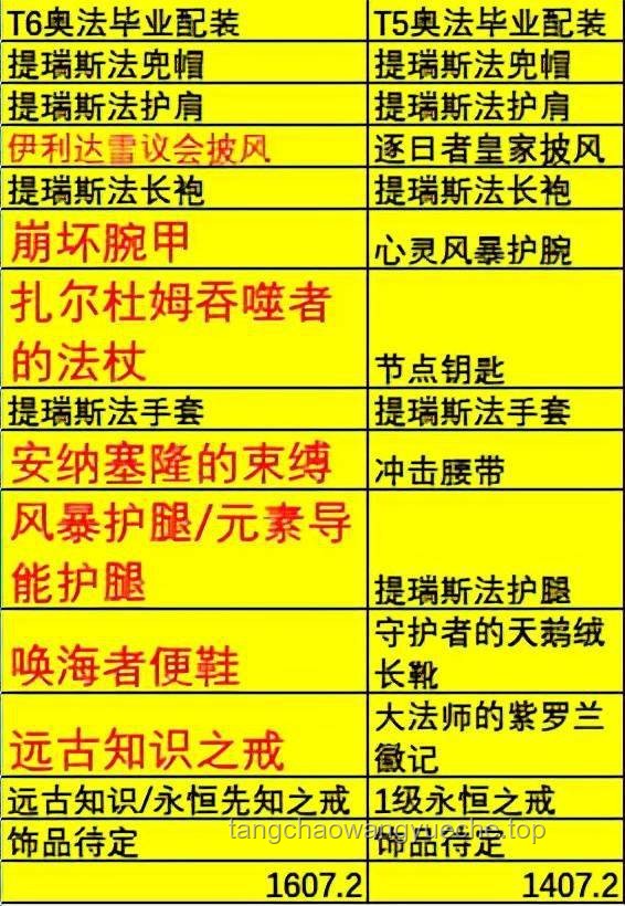 “窮鬼衣櫥”迪卡儂為何不香了：深度剖析與趨勢(shì)展望