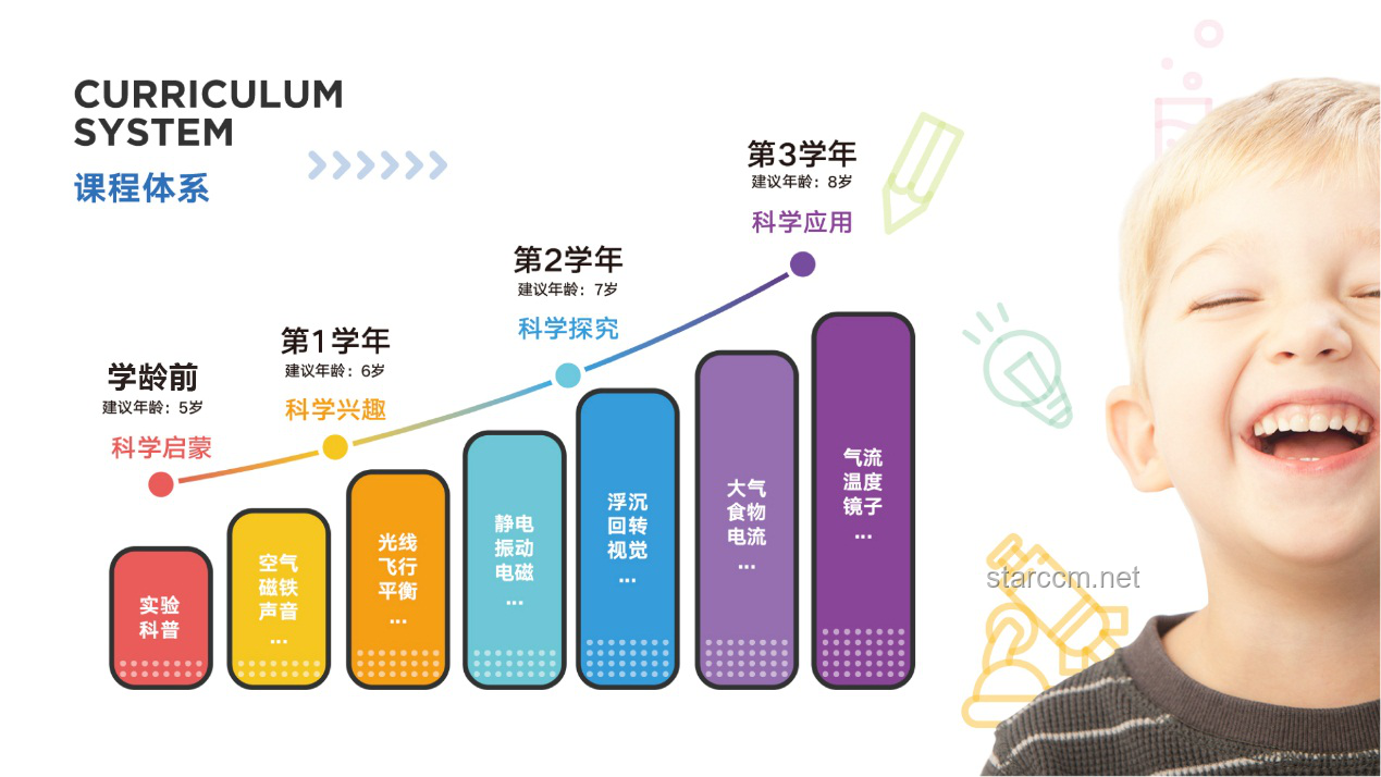 日本給美國上了一課：高效管理與文化融合的藝術